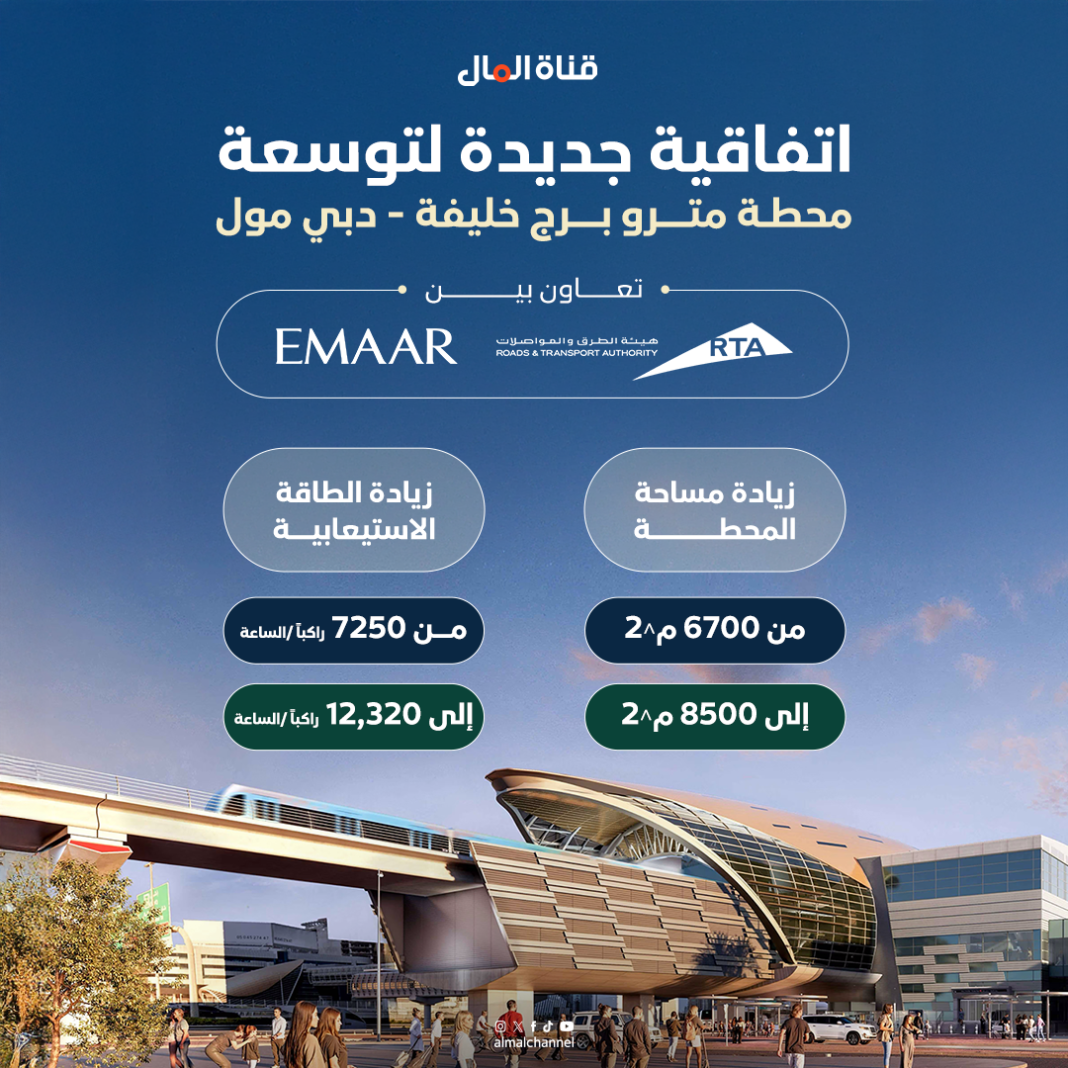 محطة-مترو-برج-خليفة-للموقع
